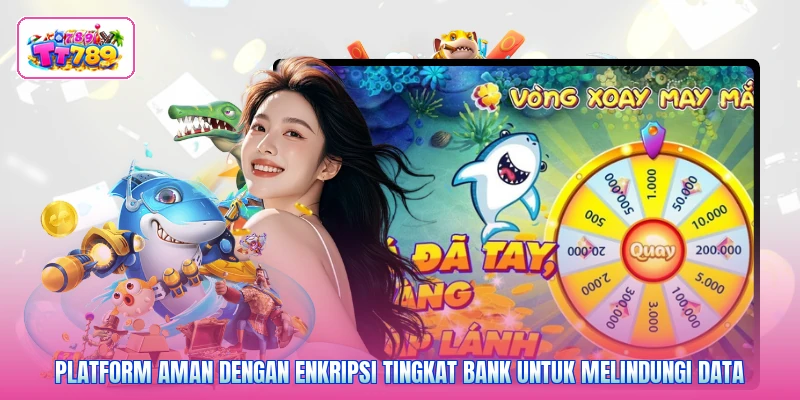 Platform aman dengan enkripsi tingkat bank untuk melindungi data