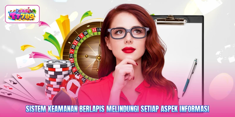 Sistem keamanan berlapis melindungi setiap aspek informasi